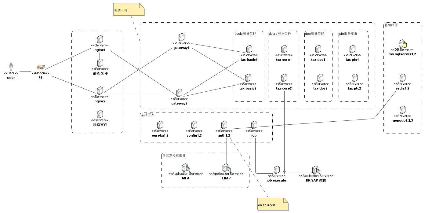 Tax-cloud-network.png